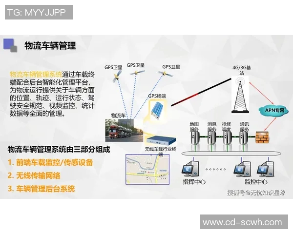 快递物流行业新趋势：数字化转型推动配送效率与客户体验双提升